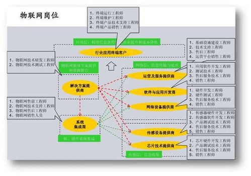 5G時(shí)代 智聯(lián)未來(lái) 山東協(xié)和學(xué)院計(jì)算機(jī)學(xué)院2021年單獨(dú)招生與綜合評(píng)價(jià)招生簡(jiǎn)介——聚焦計(jì)算機(jī)信息技術(shù)開(kāi)發(fā)