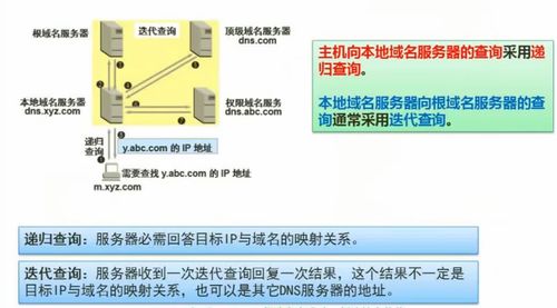 軟件設計師備考指南 計算機網絡、系統安全分析與設計及軟件開發銷售核心要點